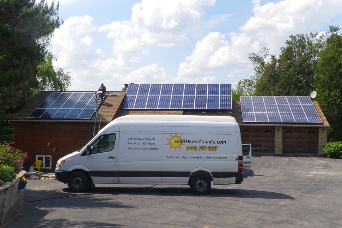 Solar Direct Canada