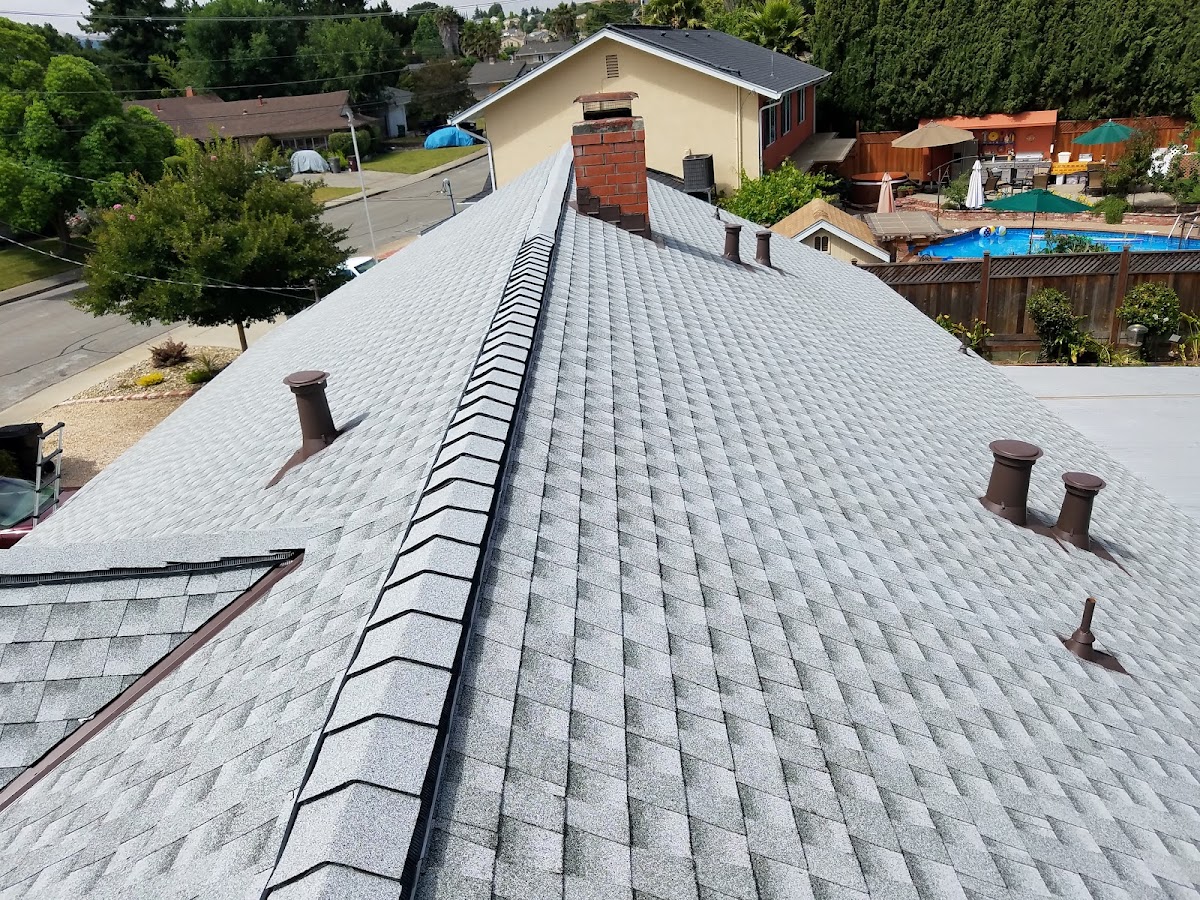 P.R.I. - Premiere Roofing, Inc.