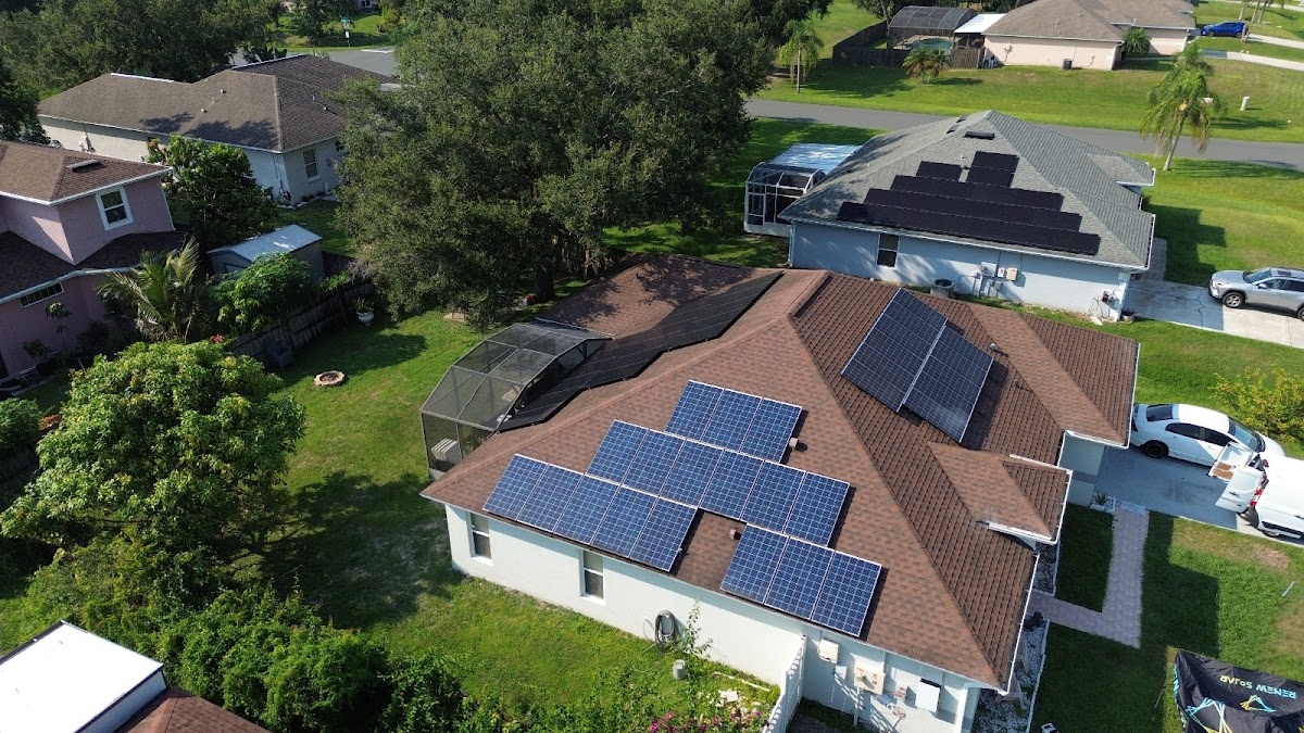 Renew Solar LLC