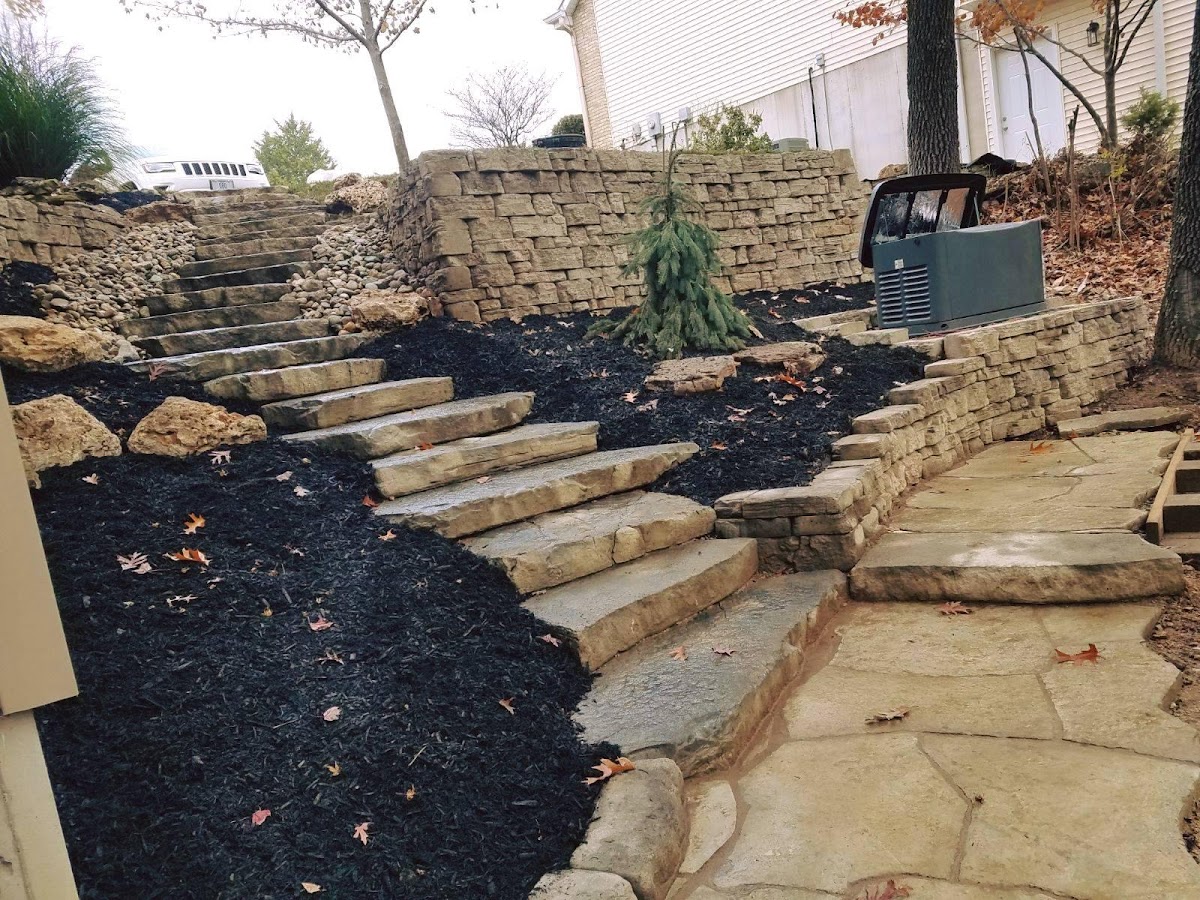 Done Right Landscapes