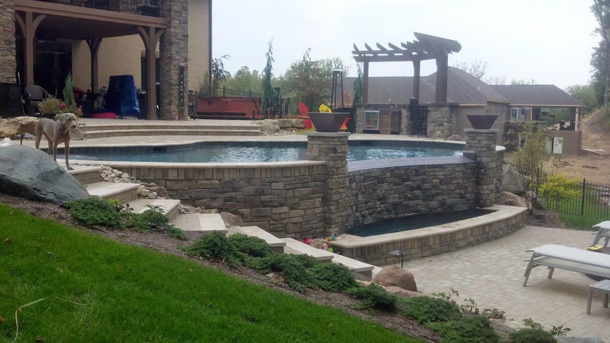 Watermark Pools