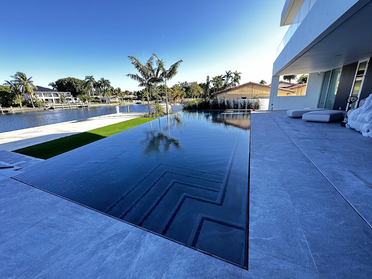 AAA Pool & Spa Service, Inc