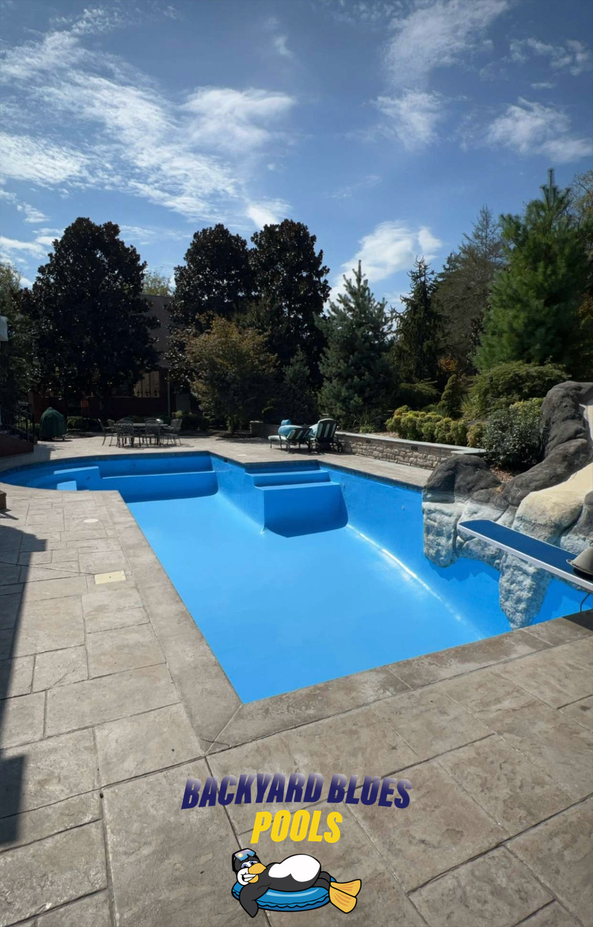Backyard Blues Pools