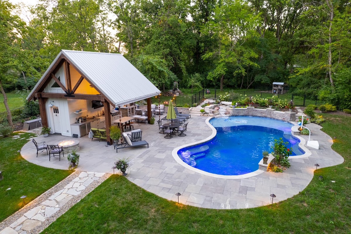 Liquid Assets Pools