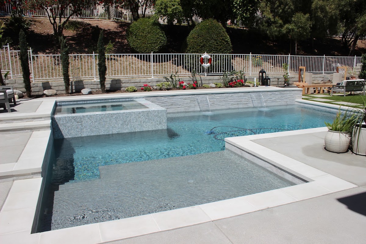 Thomas Pools