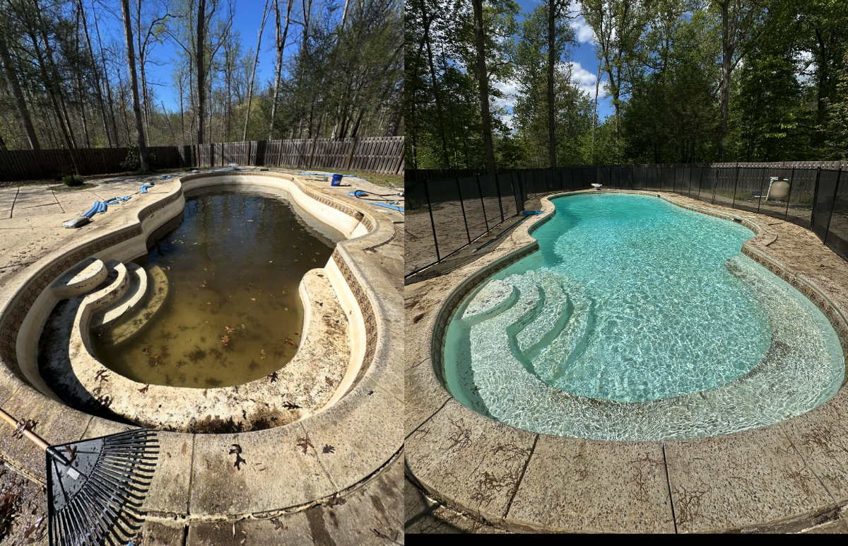 Metropolitan Pool Services LLC business photo - Pools & Hot Tubs in Columbia